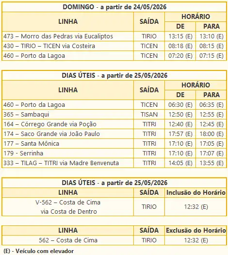 transporte coletivo de Florianópolis